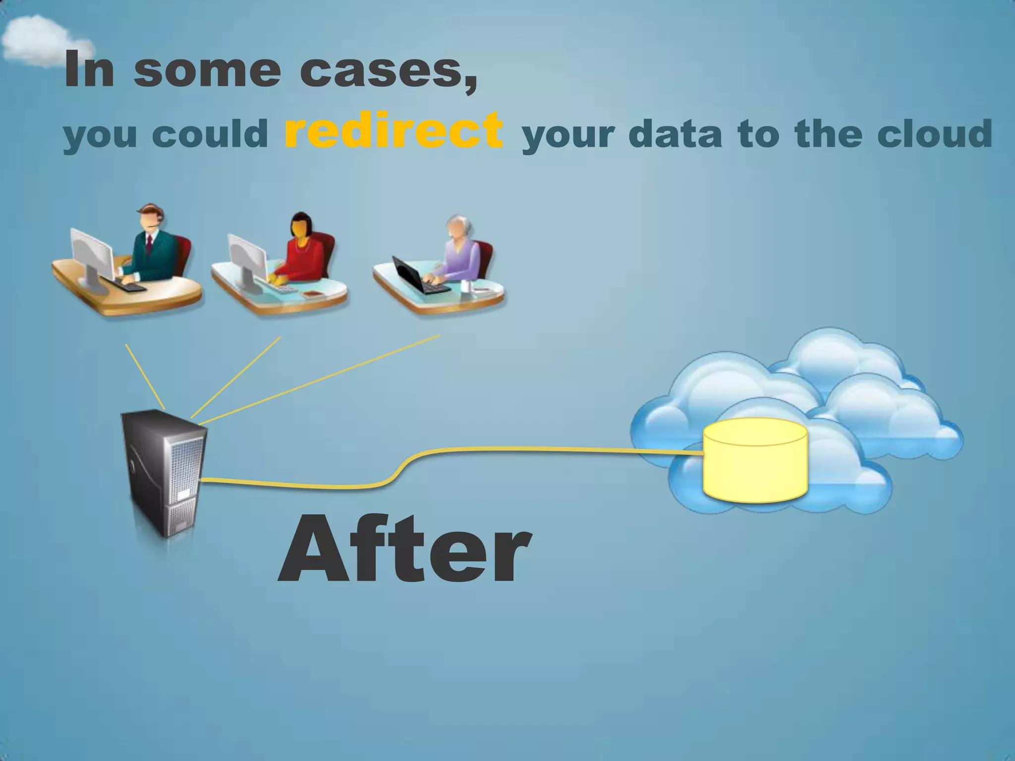 In some cases,
you could redirect   your data to the cloud




        After
 