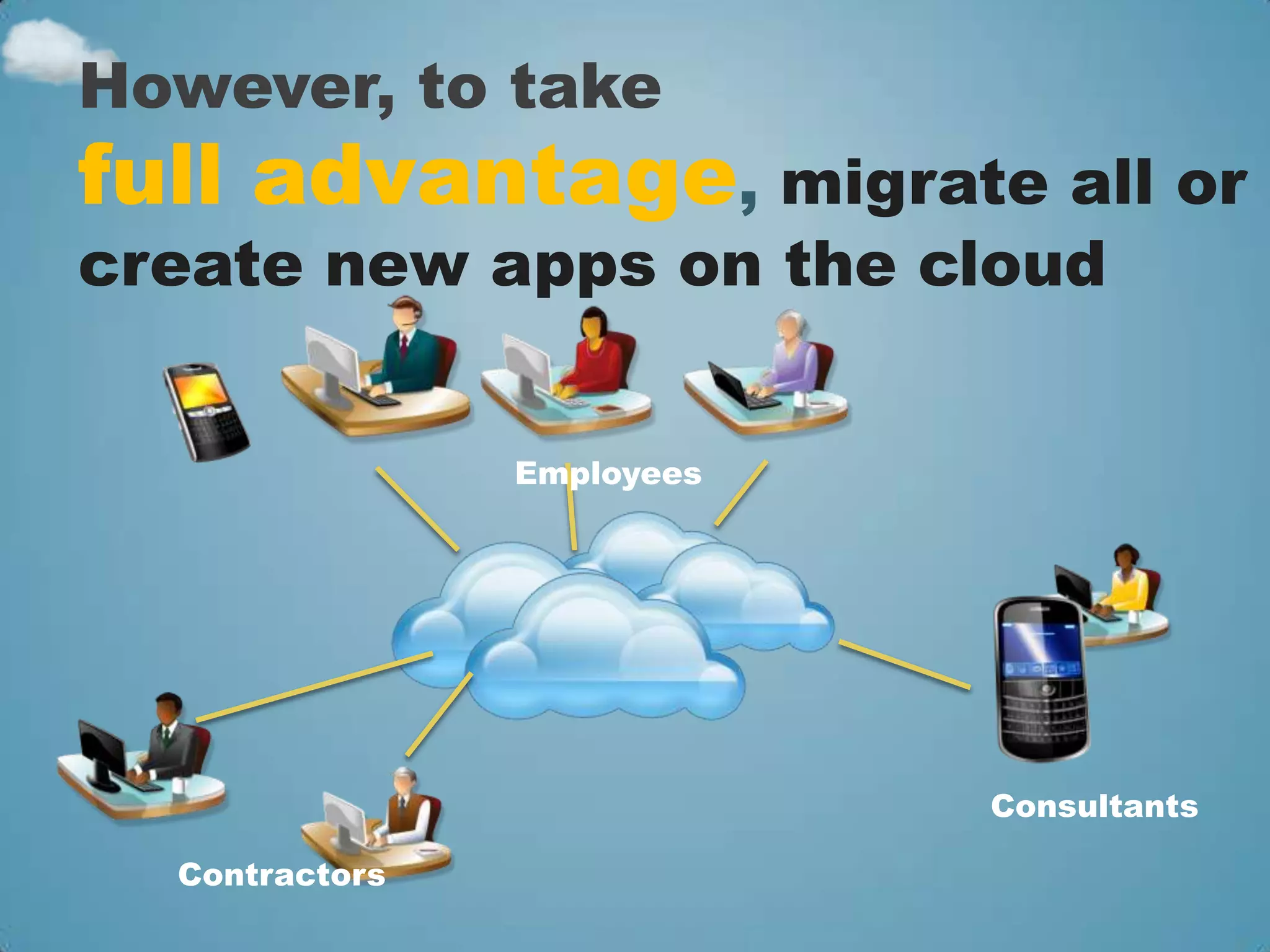 However, to take
full advantage, migrate all or
create new apps on the cloud


                Employees




                            Consultants

  Contractors
 