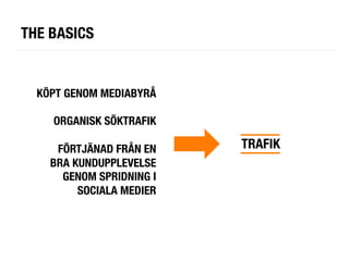 THE BASICS


  KÖPT GENOM MEDIABYRÅ
                       
     ORGANISK SÖKTRAFIK
                       
      FÖRTJÄNAD FRÅN EN !   TRAFIK	
  
    BRA KUNDUPPLEVELSE
       GENOM SPRIDNING I
         SOCIALA MEDIER
 