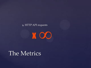  HTTP API requests
The Metrics
x ∞
 