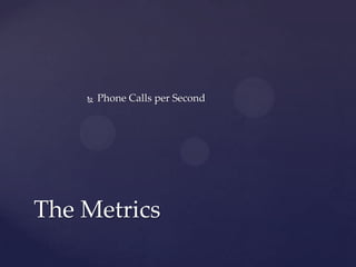  Phone Calls per Second
The Metrics
 