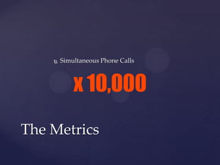  Simultaneous Phone Calls
The Metrics
x 10,000
 