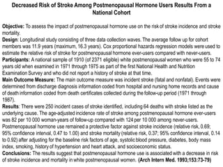 Decreased Risk of Stroke Among Postmenopausal Hormone Users Results From a
                                  National Cohort

Objective: To assess the impact of postmenopausal hormone use on the risk of stroke incidence and stroke
mortality.
Design: Longitudinal study consisting of three data collection waves. The average follow up for cohort
members was 11.9 years (maximum, 16.3 years). Cox proportional hazards regression models were used to
estimate the relative risk of stroke for postmenopausal hormone ever-users compared with never-users.
Participants: A national sample of 1910 (of 2371 eligible) white postmenopausal women who were 55 to 74
years old when examined in 1971 through 1975 as part of the first National Health and Nutrition
Examination Survey and who did not report a history of stroke at that time.
Main Outcome Measure: The main outcome measure was incident stroke (fatal and nonfatal). Events were
determined from discharge diagnosis information coded from hospital and nursing home records and cause
of death information coded from death certificates collected during the follow-up period (1971 through
1987).
Results: There were 250 incident cases of stroke identified, including 64 deaths with stroke listed as the
underlying cause. The age-adjusted incidence rate of stroke among postmenopausal hormone ever-users
was 82 per 10 000 woman-years of follow-up compared with 124 per 10 000 among never-users.
Postmenopausal hormone use remained a protective factor against stroke incidence (relative risk, 0.69;
95% confidence interval, 0.47 to 1.00) and stroke mortality (relative risk, 0.37; 95% confidence interval, 0.14
to 0.92) after adjusting for the baseline risk factors of age, systolic blood pressure, diabetes, body mass
index, smoking, history of hypertension and heart attack, and socioeconomic status.
Conclusions: The results suggest that postmenopausal hormone use is associated with a decrease in risk
of stroke incidence and mortality in white postmenopausal women. (Arch Intern Med. 1993;153:73-79)
 