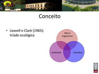 Conceito

• Leavell e Clark (1965):
                                         Micro
  tríade ecológica                     organismo




                            ambiente               indivíduo
 