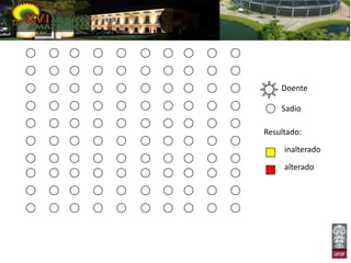 Doente

    Sadio

Resultado:

     inalterado

     alterado
 