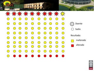 Doente

    Sadio

Resultado:

     inalterado

     alterado
 