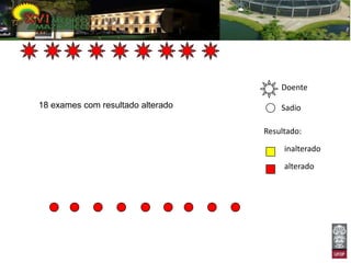 Doente

18 exames com resultado alterado       Sadio

                                   Resultado:

                                        inalterado

                                        alterado
 