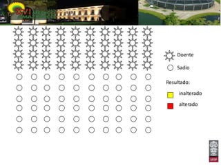 Doente

    Sadio

Resultado:

     inalterado

     alterado
 