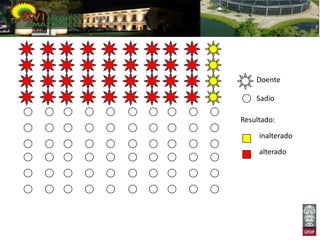 Doente

    Sadio

Resultado:

     inalterado

     alterado
 