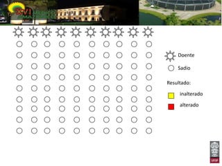 Doente

    Sadio

Resultado:

     inalterado

     alterado
 