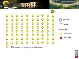 Doente

                                         Sadio

                                     Resultado:

                                          inalterado

                                          alterado




82 exames com resultado inalterado
 