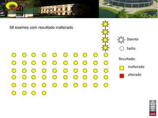 58 exames com resultado inalterado

                                         Doente

                                         Sadio

                                     Resultado:

                                          inalterado

                                          alterado
 