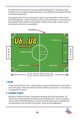 The field will have distinctive markings called boundary lines. These lines make
the field into a rectangle as diagramed below. One additional line divides the field
in half (the halfway line).
The purpose of soccer is to score goals so goals must be placed on either end of
the field lengthwise. Goals can be two cones set a few feet apart or a more formal
goal. (Eighteen feet wide by six feet highor smaller) Cones, flags or discs can be
used if goals with nets are unavailable.

2. The Ball
Under 6 and Under 8’s size 3. Larger balls are heavier and take the fun and safety
out of the game. Make sure there are plenty of balls to go around — but only one
is needed for the game!
3. The Number of Players
Maximum number of players will be determined by your local association. US
Youth Soccer recommends that U6 play 3v3 and U8 play 4v4. Teams and games
may be coed and EVERYONE plays a minimum of 50% of the game. Substitutions
are allowed any time the ball is out of play. There are NO goalkeepers.

85

 