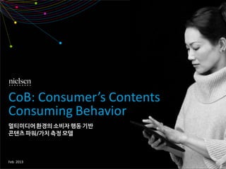 CoB: Consumer’s Contents
Consuming Behavior
멀티미디어 환경의 소비자 행동 기반
콘텐츠 파워/가치 측정 모델



Feb 2013
 