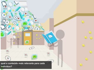 SAPO CAMPUS




qual o conteúdo mais relevante para cada
indivíduo?
 