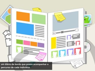 SAPO CAMPUS




um diário de bordo que possa acompanhar o
percurso de cada indivíduo
 