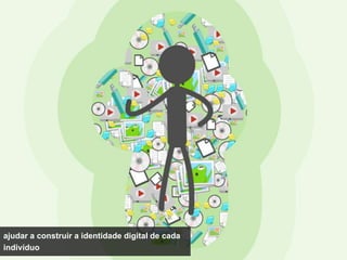 SAPO CAMPUS




ajudar a construir a identidade digital de cada
indivíduo
 