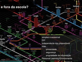 e fora da escola?




                                               simples e acessível
                                               DIY
                                               independente dos dispositivos
                                               mas...
                                                   privacidade
                                                   segurança
                                                   propriedade da informação
                                               Personal Learning Environments
http://www.informationarchitects.jp/en/wtm4/
 