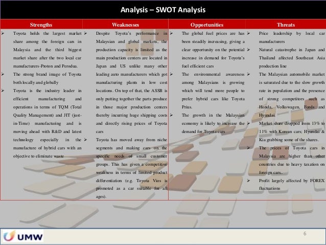 Buy essay online cheap perodua swot