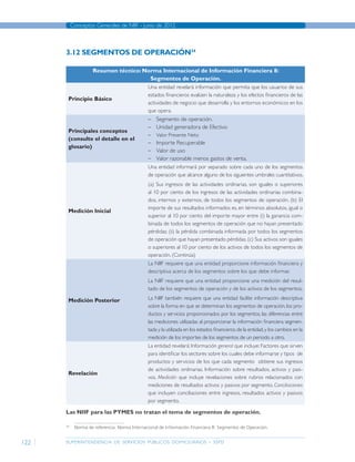 superintendencia de servicios públicos domiciliarios - sspd
Conceptos Generales de NIIF - junio de 2012
122
3.12 Segmentos de Operación34
Resumen técnico: Norma Internacional de Información Financiera 8:
Segmentos de Operación.
Principio Básico
Una entidad revelará información que permita que los usuarios de sus
estados financieros evalúen la naturaleza y los efectos financieros de las
actividades de negocio que desarrolla y los entornos económicos en los
que opera.
Principales conceptos
(consulte el detalle en el
glosario)
–– Segmento de operación.
–– Unidad generadora de Efectivo
–– Valor Presente Neto
–– Importe Recuperable
–– Valor de uso
–– Valor razonable menos gastos de venta.
Medición Inicial
Una entidad informará por separado sobre cada uno de los segmentos
de operación que alcance alguno de los siguientes umbrales cuantitativos.
(a) Sus ingresos de las actividades ordinarias, son iguales o superiores
al 10 por ciento de los ingresos de las actividades ordinarias combina-
dos, internos y externos, de todos los segmentos de operación. (b) El
importe de sus resultados informados es, en términos absolutos, igual o
superior al 10 por ciento del importe mayor entre (i) la ganancia com-
binada de todos los segmentos de operación que no hayan presentado
pérdidas; (ii) la pérdida combinada informada por todos los segmentos
de operación que hayan presentado pérdidas. (c) Sus activos son iguales
o superiores al 10 por ciento de los activos de todos los segmentos de
operación. (Continúa)
Medición Posterior
La NIIF requiere que una entidad proporcione información financiera y
descriptiva acerca de los segmentos sobre los que debe informar.
La NIIF requiere que una entidad proporcione una medición del resul-
tado de los segmentos de operación y de los activos de los segmentos.
La NIIF también requiere que una entidad facilite información descriptiva
sobre la forma en que se determinan los segmentos de operación, los pro-
ductos y servicios proporcionados por los segmentos, las diferencias entre
las mediciones utilizadas al proporcionar la información financiera segmen-
tada y la utilizada en los estados financieros de la entidad,y los cambios en la
medición de los importes de los segmentos de un periodo a otro.
Revelación
La entidad revelará: Información general que incluye: Factores que sirven
para identificar los sectores sobre los cuales debe informarse y tipos de
productos y servicios de los que cada segmento obtiene sus ingresos
de actividades ordinarias. Información sobre resultados, activos y pasi-
vos. Medición que incluye revelaciones sobre rubros relacionados con
mediciones de resultados activos y pasivos por segmento. Conciliaciones
que incluyen conciliaciones entre ingresos, resultados activos y pasivos
por segmento.
Las NIIF para las PYMES no tratan el tema de segmentos de operación.
34	
Norma de referencia: Norma Internacional de Información Financiera 8: Segmentos de Operación.
Página anterior contenido Página siguiente
 