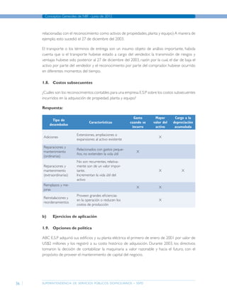 superintendencia de servicios públicos domiciliarios - sspd
Conceptos Generales de NIIF - junio de 2012
36
relacionadas con el reconocimiento como activos de propiedades, planta y equipo) A manera de
ejemplo, esto sucedió el 27 de diciembre del 2003.
El transporte o los términos de entrega son un insumo objeto de análisis importante, habida
cuenta que si el transporte hubiese estado a cargo del vendedor, la transmisión de riesgos y
ventajas hubiese sido posterior al 27 de diciembre del 2003, razón por la cual, el dar de baja el
activo por parte del vendedor y el reconocimiento por parte del comprador, hubiese ocurrido
en diferentes momentos del tiempo.
1.8.	 Costos subsecuentes
¿Cuáles son los reconocimientos contables para una empresa E.S.P sobre los costos subsecuentes
incurridos en la adquisición de propiedad, planta y equipo?
Respuesta:
Tipo de
desembolso
Características
Gasto
cuando se
incurre
Mayor
valor del
activo
Cargo a la
depreciación
acumulada
Adiciones
Extensiones, ampliaciones o
expansiones al activo existente
X
Reparaciones y
mantenimiento
(ordinarias)
Relacionados con gastos peque-
ños, no extienden la vida útil
X
Reparaciones y
mantenimiento
(extraordinarias)
No son recurrentes, relativa-
mente son de un valor impor-
tante.
Incrementan la vida útil del
activo
X X
Remplazos y me-
joras
X X
Reinstalaciones y
reordenamientos
Proveen grandes eficiencias
en la operación o reducen los
costos de producción
X
b)	 Ejercicios de aplicación
1.9.	 Opciones de política
ABC E.S.P adquirió sus edificios y su planta eléctrica el primero de enero de 2001 por valor de
US$2 millones y los registró a su costo histórico de adquisición. Durante 2003, los directivos
tomaron la decisión de contabilizar la maquinaria a valor razonable y hacia el futuro, con el
propósito de proveer el mantenimiento de capital del negocio.
Página anterior contenido Página siguiente
 