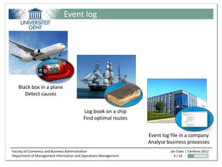 Event log




   Black box in a plane
      Detect causes


                                         Log book on a ship
                                         Find optimal routes


                                                                 Event log file in a company
                                                                 Analyse business processes
Faculty of Economics and Business Administration                          Jan Claes | Confenis 2012
Department of Management Information and Operations Management              3 / 10
 