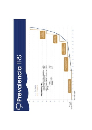 2012 congreso ses burgos programa liron