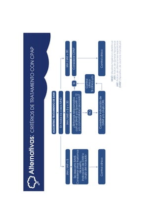 2012 congreso ses burgos programa liron