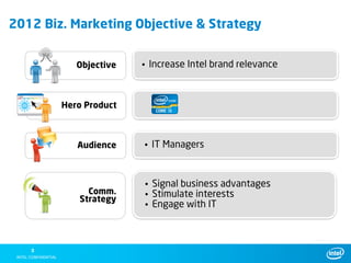 2012 Biz. Marketing Objective & Strategy


           Objective   • Increase Intel brand relevance



        Hero Product



           Audience    • IT Managers



                       • Signal business advantages
             Comm.     • Stimulate interests
           Strategy
                       • Engage with IT



   3
 