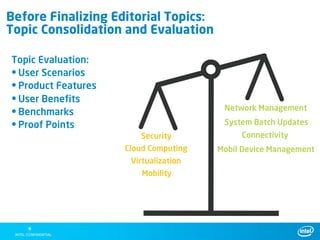 Before Finalizing Editorial Topics:
Topic Consolidation and Evaluation

Topic Evaluation:
• User Scenarios
• Product Features
• User Benefits
• Benchmarks                            Network Management
• Proof Points                          System Batch Updates
                        Security            Connectivity
                     Cloud Computing   Mobil Device Management
                      Virtualization
                         Mobility




   6
 