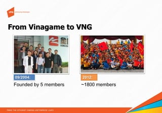 From Vinagame to VNG

09/2004:

Founded by 5 members

2012:

~1800 members

 