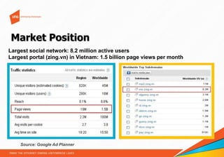 Market Position
16 million Internet users (53% market share in Vietnam)
> 60% online game market

Source: VNG’s estimates

 
