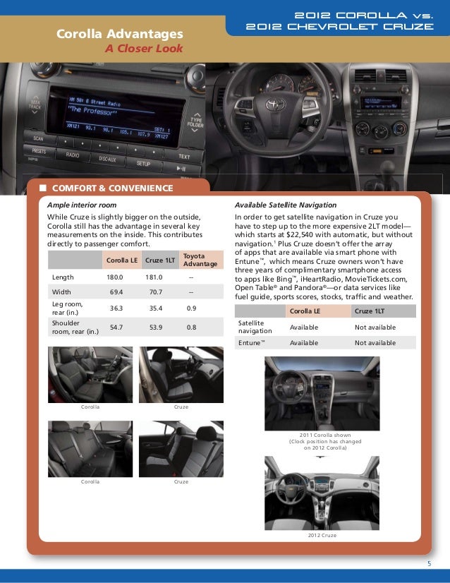 2012 corolla vs. 2012 chevrolet cruze north hollywood toyota, los