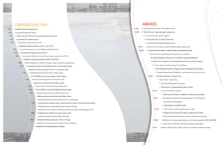 CORPORATE HISTORY                                                                                                                     AWARDS
                                                                                                                                      2000      • “Customer Service Award” by Fred Meyer Stores
1949      • Established Korea Shipping Corp.

1962      • Launched Transpaciﬁc service                                                                                              2001      • “Star Performer” Award by Lloyd’s Loading List

 1972      • Signed COA with POSCO and entered dedicated bulk business                                                                              • “ Carrier of the Year” by Exel Logistics

  1976         • Launched US Container Service                                                                                                       • “ Carrier of the Year” by Target Corporation

   1977         • Launched Europe Container Service                                                                                                   • “ Service Award” by Payless Shoesource, Inc.
                 • Established Hanjin Container Lines Co., Ltd. (HJCL)                                                                       2003      • “Ocean Carrier Excellence Award” by Global Shippers Association
        1978       • Launched Korean carrier’s ﬁrst Middle East Route (HJCL)
                                                                                                                                              2004       • “Customer Service Award” by Marine Digest Cargo Business News
          1979      • Introduced Transpaciﬁc Service (HJCL)
                                                                                                                                                            • Honored by International Business Association in Long Beach
           1986         • Launched All-Water East Coast Service, Korea-Japan Service (HJCL)
                                                                                                                                                                for Hanjin Shipping’s contribution to Long Beach regional development
                          • Opened an exclusive terminal in Seattle, USA ( HJCL)
                                                                                                                                                                • Chairman Cho received the “Honorary Medal of Gold” from the City of Hamburg
                 1988       • Hanjin Shipping Co., LTD born through a merger with Korea Shipping Corp.
                                                                                                                                                                  • “ Carrier Service Excellence Award” by Fred Meyer
                   1991         • Introduced Pendulum Service between America and Europe via Asia

                                  • Opened an exclusive terminal at Pier-C in Long Beach, USA                                                                       • “ Most Valuable Company in Shipping” by Korea Management Association

                         1992       • Established an exclusive terminal in Osaka, Japan                                                                                • “ Excellent Qualiﬁcations & Credibility” in International Liner Service in China

                                      • First 4,000TEU-class vessel deployed, Hanjin Osaka                                                                   2005       • “Partnership Award” by Target Store

                             1994        • Mr. Sooho Cho inaugurated as President of HJS                                                                                   • “ Best Partner” by Best Buy
                                            • Opened an exclusive terminal in Tokyo, Japan                                                                                    • “ Asia’s Top 50 Companies” by Forbes
                                  1995       • Introduced ﬁrst LNG vessel, Hanjin Pyeong Taek
                                                                                                                                                                              • “ Best Partner” by Samsung Electronics in China
                                    1996        • First 5,300TEU-class vessel deployed, Hanjin London
                                                                                                                                                                    2006        • “Carrier of the Year” by Ryder
                                     1997        • Acquired majority interest in DSR-Senator Lines
                                                                                                                                                                                 • “ 2006 Carrier of the Year” by Rayonier for two consecutive years
                                                  • Opened an exclusive terminal in Kamcheon, Korea
                                                                                                                                                                      2007        • Late Chairman Sooho Cho received Honorary “Port Pilot Award”
                                                  • Newly opened an exclusive terminal at Pier-A in Long Beach
                                                                                                                                                                                    from the Port of Long Beach
                                         1998      • Launched new company-wide IT system under the name of “New Information System”
                                                                                                                                                                                   • “ MASTA Award” by MASCO CORP
                                                   • Established a new intermodal customer center in Chicago

                                                   • Opened exclusive container terminals in Kaohsiung, Taiwan and Kwangyang, Korea                                    2008        • “Best Partner” by Samsung Electronics Logitec

                                         2000      • Established an afﬁliate IT company, CyberLogitec                                                                              • Singled out for earning USD 6 billion in exports by The Korea

                                                  • Achieved company-wide ISO14001 certiﬁcation                                                                                   • International Trade Association on Korea’s 45th Annual Trade Day
                                      2001        • Established Hanjin Logistics Inc. (HJL) in Chicago                                                                2009       • “Best Partner” by Samsung Electronics in China (including Year 2005, 2006, 2008)
                                                 • Opened a 120-acre exclusive container terminal in Oakland                                                                     • “ Ocean Carrier of the Year” by Owens Corning for seven years
                                                • Established a terminal operation company
                                                                                                                                                                    2010        • Named ‘2010 Logistics Supplier of the Year’ by Hewlett-Packard Company




                                                                                                                                                                                                                                                            GLOBAL LOGISTICS LEADER 8 |
 