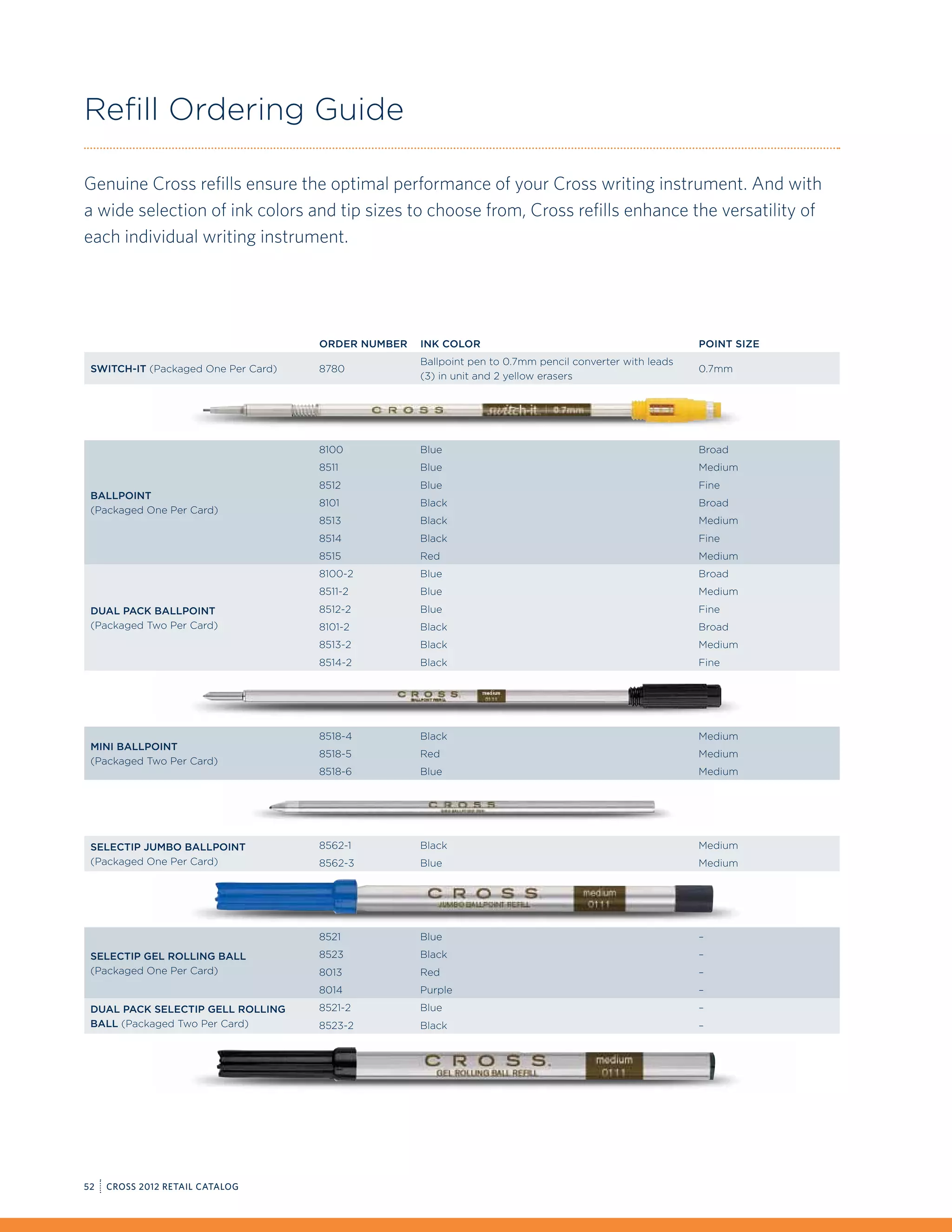 Refill Ordering Guide

Genuine Cross refills ensure the optimal performance of your Cross writing instrument. And with
a wide selection of ink colors and tip sizes to choose from, Cross refills enhance the versatility of
each individual writing instrument.




                                     Order Number   Ink Color                                            Point Size
                                                    Ballpoint pen to 0.7mm pencil converter with leads
 SWITCH-IT (Packaged One Per Card)   8780                                                                0.7mm
                                                    (3) in unit and 2 yellow erasers




                                     8100           Blue                                                 Broad
                                     8511           Blue                                                 Medium
                                     8512           Blue                                                 Fine
 BALLPOINT
                                     8101           Black                                                Broad
 (Packaged One Per Card)
                                     8513           Black                                                Medium
                                     8514           Black                                                Fine
                                     8515           Red                                                  Medium
                                     8100-2         Blue                                                 Broad
                                     8511-2         Blue                                                 Medium
 DUAL PACK BALLPOINT                 8512-2         Blue                                                 Fine
 (Packaged Two Per Card)             8101-2         Black                                                Broad
                                     8513-2         Black                                                Medium
                                     8514-2         Black                                                Fine




                                     8518-4         Black                                                Medium
 MINI BALLPOINT
                                     8518-5         Red                                                  Medium
 (Packaged Two Per Card)
                                     8518-6         Blue                                                 Medium




 SELECTIP JUMBO BALLPOINT            8562-1         Black                                                Medium
 (Packaged One Per Card)             8562-3         Blue                                                 Medium




                                     8521           Blue                                                 –
 SELECTIP GEL ROLLING BALL           8523           Black                                                –
 (Packaged One Per Card)             8013           Red                                                  –
                                     8014           Purple                                               –
 DUAL PACK SELECTIP GELL ROLLING     8521-2         Blue                                                 –
 BALL (Packaged Two Per Card)        8523-2         Black                                                –




52   CROSS 2012 RETAIL CATALOG
 