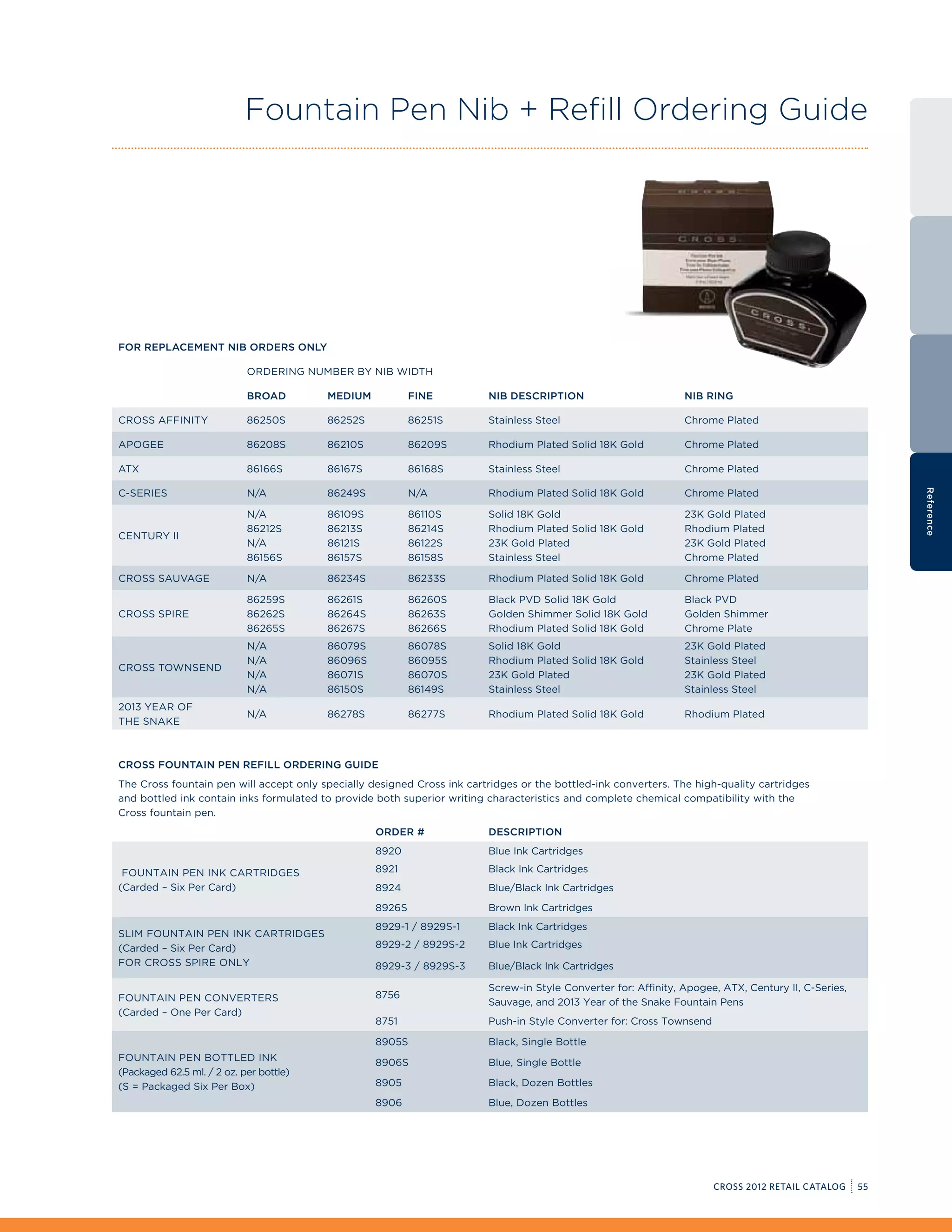 Fountain Pen Nib + Refill Ordering Guide




For Replacement Nib Orders Only

                            Ordering Number by Nib Width

                            Broad        Medium            Fine          Nib Description                         Nib Ring

cross Affinity              86250S       86252S            86251S        Stainless Steel                         Chrome Plated

Apogee                      86208S       86210S            86209S        Rhodium Plated Solid 18K Gold           Chrome Plated

ATX                         86166S       86167S            86168S        Stainless Steel                         Chrome Plated




                                                                                                                                                           Reference
C-Series                    N/A          86249S            N/A           Rhodium Plated Solid 18K Gold           Chrome Plated

                            N/A          86109S            86110S        Solid 18K Gold                          23K Gold Plated
                            86212S       86213S            86214S        Rhodium Plated Solid 18K Gold           Rhodium Plated
Century II
                            N/A          86121S            86122S        23K Gold Plated                         23K Gold Plated
                            86156S       86157S            86158S        Stainless Steel                         Chrome Plated

cross SAUVAGE               N/A          86234S            86233S        Rhodium Plated Solid 18K Gold           Chrome Plated

                            86259S       86261S            86260S        Black PVD Solid 18K Gold                Black PVD
cross Spire                 86262S       86264S            86263S        Golden Shimmer Solid 18K Gold           Golden Shimmer
                            86265S       86267S            86266S        Rhodium Plated Solid 18K Gold           Chrome Plate
                            N/A          86079S            86078S        Solid 18K Gold                          23K Gold Plated
                            N/A          86096S            86095S        Rhodium Plated Solid 18K Gold           Stainless Steel
cross townsend
                            N/A          86071S            86070S        23K Gold Plated                         23K Gold Plated
                            N/A          86150S            86149S        Stainless Steel                         Stainless Steel
2013 Year of
                            N/A          86278S            86277S        Rhodium Plated Solid 18K Gold           Rhodium Plated
the Snake



Cross Fountain Pen Refill Ordering Guide
The Cross fountain pen will accept only specially designed Cross ink cartridges or the bottled-ink converters. The high-quality cartridges
and bottled ink contain inks formulated to provide both superior writing characteristics and complete chemical compatibility with the
Cross fountain pen.
                                                   Order #               Description
                                                   8920                  Blue Ink Cartridges

 fountain pen ink cartridges                       8921                  Black Ink Cartridges
(Carded – Six Per Card)                            8924                  Blue/Black Ink Cartridges
                                                   8926S                 Brown Ink Cartridges
                                                   8929-1 / 8929S-1      Black Ink Cartridges
SLIM fountain pen ink cartridges
(Carded – Six Per Card)                            8929-2 / 8929S-2      Blue Ink Cartridges
for cross spire only                               8929-3 / 8929S-3      Blue/Black Ink Cartridges

                                                                         Screw-in Style Converter for: Affinity, Apogee, ATX, Century II, C-Series,
fountain pen CONVERTERS                            8756
                                                                         Sauvage, and 2013 Year of the Snake Fountain Pens
(Carded – One Per Card)
                                                   8751                  Push-in Style Converter for: Cross Townsend

                                                   8905S                 Black, Single Bottle
fountain pen bottled ink                           8906S                 Blue, Single Bottle
(Packaged 62.5 ml. / 2 oz. per bottle)
(S = Packaged Six Per Box)                         8905                  Black, Dozen Bottles
                                                   8906                  Blue, Dozen Bottles




                                                                                                                       CROSS 2012 RETAIL CATALOG      55
 