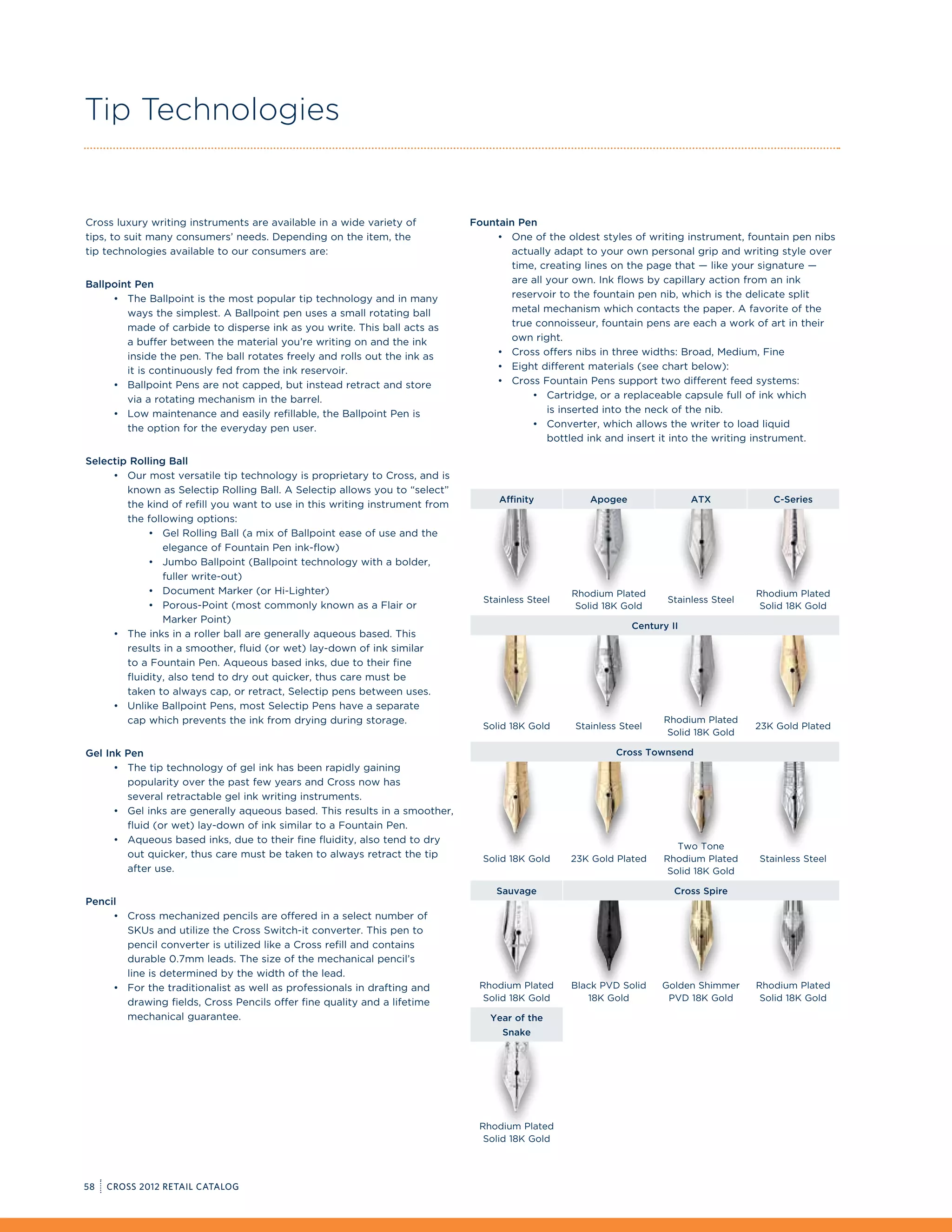 Tip Technologies


Cross luxury writing instruments are available in a wide variety of          Fountain Pen
tips, to suit many consumers’ needs. Depending on the item, the                   •	 One of the oldest styles of writing instrument, fountain pen nibs
tip technologies available to our consumers are:                                     actually adapt to your own personal grip and writing style over
                                                                                     time, creating lines on the page that — like your signature —
Ballpoint Pen                                                                        are all your own. Ink flows by capillary action from an ink
     •	 The Ballpoint is the most popular tip technology and in many                 reservoir to the fountain pen nib, which is the delicate split
        ways the simplest. A Ballpoint pen uses a small rotating ball                metal mechanism which contacts the paper. A favorite of the
        made of carbide to disperse ink as you write. This ball acts as              true connoisseur, fountain pens are each a work of art in their
        a buffer between the material you’re writing on and the ink                  own right.
        inside the pen. The ball rotates freely and rolls out the ink as          •	 Cross offers nibs in three widths: Broad, Medium, Fine
        it is continuously fed from the ink reservoir.                            •	 Eight different materials (see chart below):
     •	 Ballpoint Pens are not capped, but instead retract and store              •	 Cross Fountain Pens support two different feed systems:
        via a rotating mechanism in the barrel.                                          •	 Cartridge, or a replaceable capsule full of ink which
     •	 Low maintenance and easily refillable, the Ballpoint Pen is                          is inserted into the neck of the nib.
        the option for the everyday pen user.                                            •	 Converter, which allows the writer to load liquid
                                                                                             bottled ink and insert it into the writing instrument.

Selectip Rolling Ball
     •	 Our most versatile tip technology is proprietary to Cross, and is
        known as Selectip Rolling Ball. A Selectip allows you to “select”
                                                                                  Affinity           Apogee                ATX            C-Series
        the kind of refill you want to use in this writing instrument from
        the following options:
             •	 Gel Rolling Ball (a mix of Ballpoint ease of use and the
                elegance of Fountain Pen ink-flow)
             •	 Jumbo Ballpoint (Ballpoint technology with a bolder,
                fuller write-out)
             •	 Document Marker (or Hi-Lighter)                                                  Rhodium Plated                        Rhodium Plated
                                                                               Stainless Steel                       Stainless Steel
             •	 Porous-Point (most commonly known as a Flair or                                   Solid 18K Gold                        Solid 18K Gold
                Marker Point)
                                                                                                              Century II
     •	 The inks in a roller ball are generally aqueous based. This
        results in a smoother, fluid (or wet) lay-down of ink similar
        to a Fountain Pen. Aqueous based inks, due to their fine
        fluidity, also tend to dry out quicker, thus care must be
        taken to always cap, or retract, Selectip pens between uses.
     •	 Unlike Ballpoint Pens, most Selectip Pens have a separate
        cap which prevents the ink from drying during storage.                                                      Rhodium Plated
                                                                               Solid 18K Gold     Stainless Steel                      23K Gold Plated
                                                                                                                     Solid 18K Gold

Gel Ink Pen                                                                                                Cross Townsend
      •	 The tip technology of gel ink has been rapidly gaining
         popularity over the past few years and Cross now has
         several retractable gel ink writing instruments.
      •	 Gel inks are generally aqueous based. This results in a smoother,
         fluid (or wet) lay-down of ink similar to a Fountain Pen.
      •	 Aqueous based inks, due to their fine fluidity, also tend to dry
                                                                                                                       Two Tone
         out quicker, thus care must be taken to always retract the tip        Solid 18K Gold    23K Gold Plated    Rhodium Plated     Stainless Steel
         after use.                                                                                                  Solid 18K Gold

                                                                                  Sauvage                              Cross Spire
Pencil
     •	 Cross mechanized pencils are offered in a select number of
        SKUs and utilize the Cross Switch-it converter. This pen to
        pencil converter is utilized like a Cross refill and contains
        durable 0.7mm leads. The size of the mechanical pencil’s
        line is determined by the width of the lead.
     •	 For the traditionalist as well as professionals in drafting and       Rhodium Plated     Black PVD Solid    Golden Shimmer     Rhodium Plated
        drawing fields, Cross Pencils offer fine quality and a lifetime        Solid 18K Gold       18K Gold         PVD 18K Gold       Solid 18K Gold

        mechanical guarantee.                                                    Year of the
                                                                                   Snake




                                                                              Rhodium Plated
                                                                               Solid 18K Gold




58   CROSS 2012 RETAIL CATALOG
 