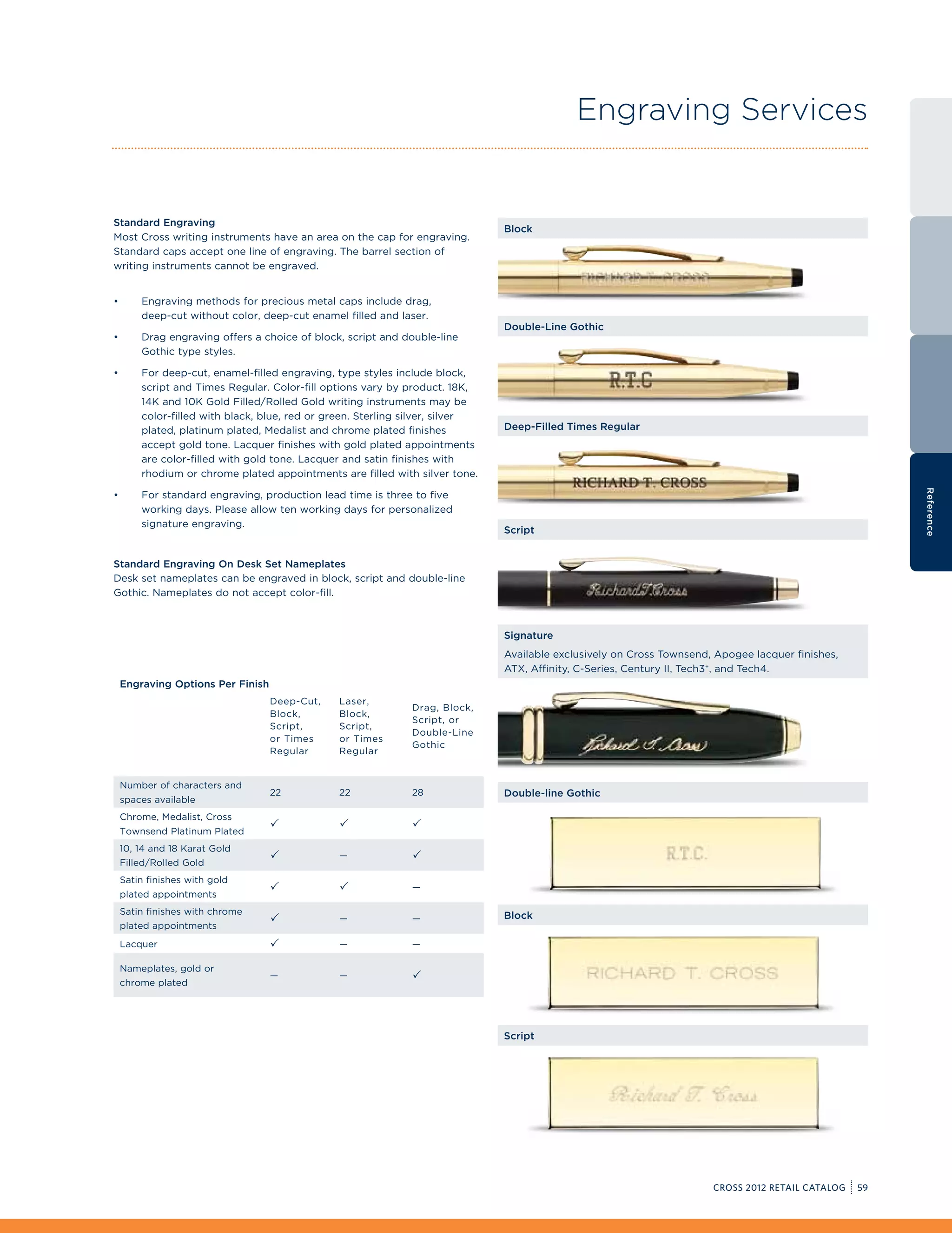 Engraving Services


Standard Engraving
                                                                            Block
Most Cross writing instruments have an area on the cap for engraving.
Standard caps accept one line of engraving. The barrel section of
writing instruments cannot be engraved.


•	   Engraving methods for precious metal caps include drag,
     deep-cut without color, deep-cut enamel filled and laser.
                                                                            Double-Line Gothic
•	   Drag engraving offers a choice of block, script and double-line
     Gothic type styles.

•	   For deep-cut, enamel-filled engraving, type styles include block,
     script and Times Regular. Color-fill options vary by product. 18K,
     14K and 10K Gold Filled/Rolled Gold writing instruments may be
     color-filled with black, blue, red or green. Sterling silver, silver
     plated, platinum plated, Medalist and chrome plated finishes           Deep-Filled Times Regular
     accept gold tone. Lacquer finishes with gold plated appointments
     are color-filled with gold tone. Lacquer and satin finishes with
     rhodium or chrome plated appointments are filled with silver tone.




                                                                                                                                                     Reference
•	   For standard engraving, production lead time is three to five
     working days. Please allow ten working days for personalized
     signature engraving.
                                                                            Script


Standard Engraving On Desk Set Nameplates
Desk set nameplates can be engraved in block, script and double-line
Gothic. Nameplates do not accept color-fill.



                                                                            Signature
                                                                            Available exclusively on Cross Townsend, Apogee lacquer finishes,
                                                                            ATX, Affinity, C-Series, Century II, Tech3+, and Tech4.
 Engraving Options Per Finish
                                Deep-Cut,   Laser,
                                                           Drag, Block,
                                Block,      Block,
                                                           Script, or
                                Script,     Script,
                                                           Double-Line
                                or Times    or Times
                                                           Gothic
                                Regular     Regular


 Number of characters and
                                22          22             28               Double-line Gothic
 spaces available
 Chrome, Medalist, Cross
 Townsend Platinum Plated
                                                         
 10, 14 and 18 Karat Gold
 Filled/Rolled Gold
                                           —              
 Satin finishes with gold
 plated appointments
                                                         —

 Satin finishes with chrome                                                 Block
 plated appointments
                                           —              —

 Lacquer                                   —              —

 Nameplates, gold or
 chrome plated
                                —           —              



                                                                            Script




                                                                                                                    CROSS 2012 RETAIL CATALOG   59
 