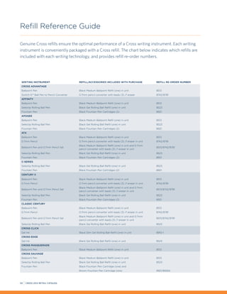 2012 Cross Catalog English | PDF