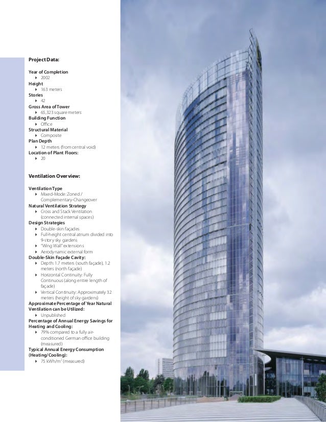 Natural ventilation in Highrise office buildings