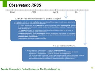 Observatorio RRSS




                                                               18
Fuente: Observatorio Redes Sociales de The Cocktail Analysis
 