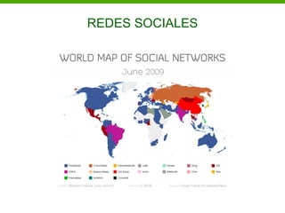 REDES SOCIALES
 