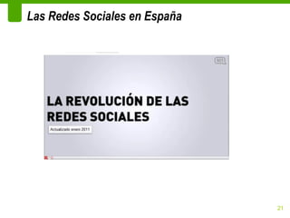 Las Redes Sociales en España




                               21
 