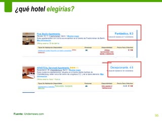 ¿qué hotel elegirías?




Fuente: Undernews.com
                        95
 