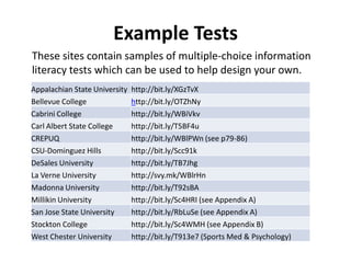 Example Tests
These sites contain samples of multiple-choice information
literacy tests which can be used to help design your own.
Appalachian State University   http://bit.ly/XGzTvX
Bellevue College               http://bit.ly/OTZhNy
Cabrini College                http://bit.ly/WBiVkv
Carl Albert State College      http://bit.ly/T5BF4u
CREPUQ                         http://bit.ly/WBlPWn (see p79-86)
CSU-Dominguez Hills            http://bit.ly/Scc91k
DeSales University             http://bit.ly/TB7Jhg
La Verne University            http://svy.mk/WBlrHn
Madonna University             http://bit.ly/T92sBA
Millikin University            http://bit.ly/Sc4HRI (see Appendix A)
San Jose State University      http://bit.ly/RbLuSe (see Appendix A)
Stockton College               http://bit.ly/Sc4WMH (see Appendix B)
West Chester University        http://bit.ly/T913e7 (Sports Med & Psychology)
 