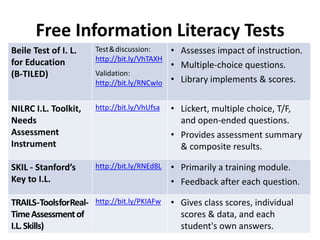 Free Information Literacy Tests
Beile Test of I. L.    Test&discussion:     • Assesses impact of instruction.
for Education          http://bit.ly/VhTAXH
                                            • Multiple-choice questions.
(B-TILED)              Validation:
                       http://bit.ly/RNCwIo • Library implements & scores.


NILRC I.L. Toolkit,    http://bit.ly/VhUfsa   • Lickert, multiple choice, T/F,
Needs                                           and open-ended questions.
Assessment                                    • Provides assessment summary
Instrument                                      & composite results.

SKIL - Stanford’s      http://bit.ly/RNEd8L   • Primarily a training module.
Key to I.L.                                   • Feedback after each question.

TRAILS-ToolsforReal- http://bit.ly/PKIAFw     • Gives class scores, individual
Time Assessment of                              scores & data, and each
I.L. Skills)                                    student's own answers.
 