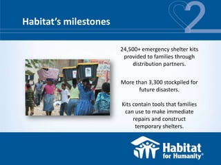 Habitat’s milestones

                       24,500+ emergency shelter kits
                        provided to families through
                           distribution partners.

                       More than 3,300 stockpiled for
                             future disasters.

                       Kits contain tools that families
                        can use to make immediate
                            repairs and construct
                             temporary shelters.
 