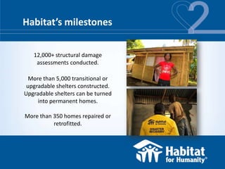 Habitat’s milestones

   12,000+ structural damage
    assessments conducted.

  More than 5,000 transitional or
 upgradable shelters constructed.
Upgradable shelters can be turned
     into permanent homes.

More than 350 homes repaired or
          retrofitted.
 