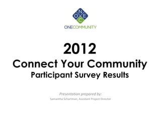 2012
Connect Your Community
Participant Survey Results
Presentation prepared by:
Samantha Schartman, Assistant Project Director
 