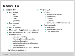 Simplify - FW
         Version 1.0                                            Version 2.0
                 Processors:                                       OS support:
                      MIPS;                                            Round-robin scheduler;
                      µ-Blaze;                                         Semaphores;
                      ARM7;                                            Mutexes;
                      openRISC;                                        Multi-task;
                 Interconnect:                                         Communication API for applications;
                      Bus;                                         Web framework:
                 No OS Support;                                        New design;
                 Mono task – 1 application per processor;              Improved Performance;
                                                                       Code optimization;
                 No communication API for applications;
                 Web framework:
                      Architecture Modeling;
                      Processing Element Configuration;
                      Application Description;
                      Application Compilation and Execution;
                      Execution Reports;
                      Automatic Generation of OVP* Platforms;
           * OVP (Open Virtual Platform)

                                                                          Institut für Technik der Informationsverarbeitung (ITIV)
6   11.10.2012     Dr. Michael Hübner
 